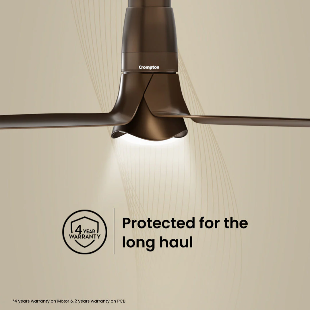 Crompton Silent Pro Blossom Smart Ceiling Fan - Image 22