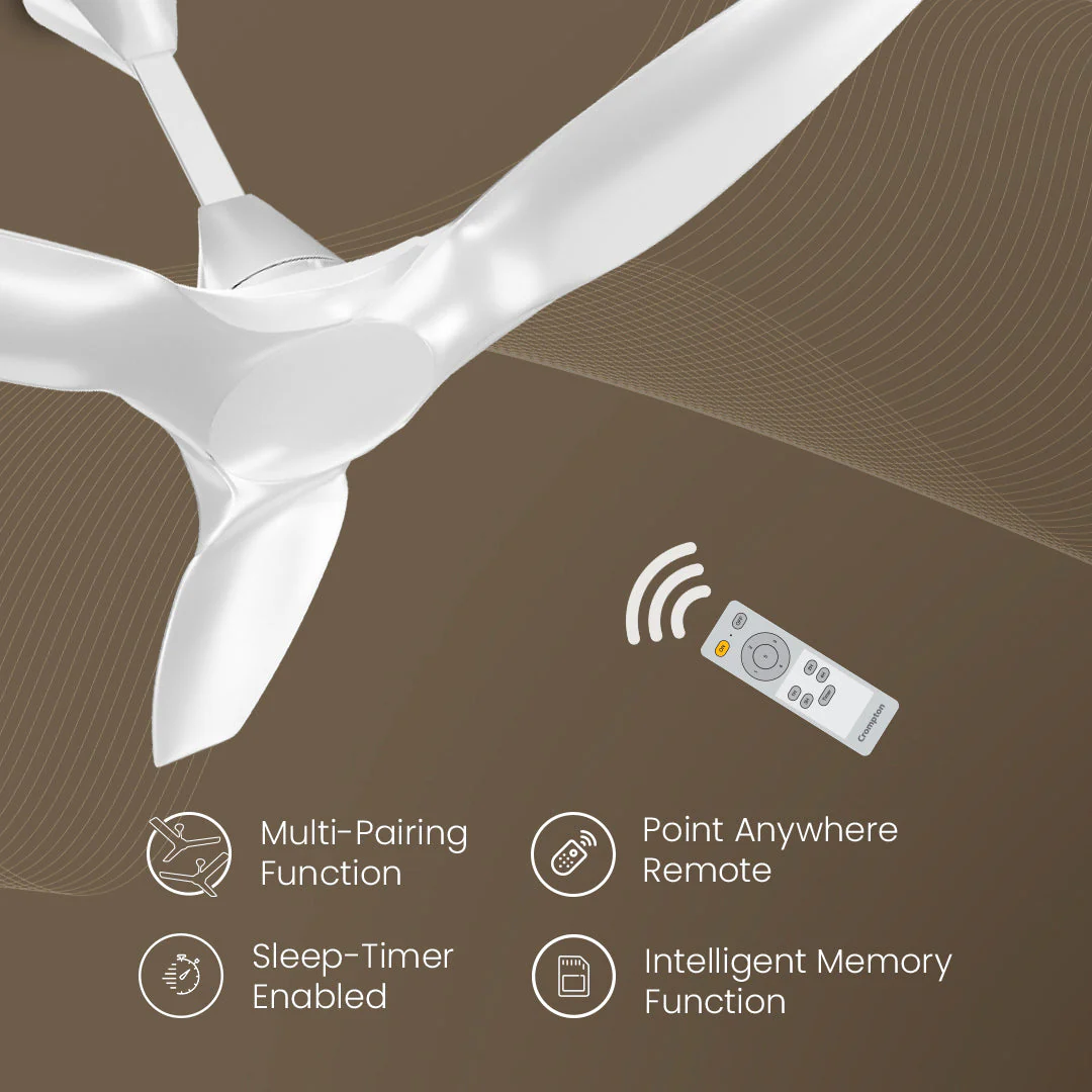 Crompton SilentPro Enso Smart BLDC Ceiling Fans - Image 4
