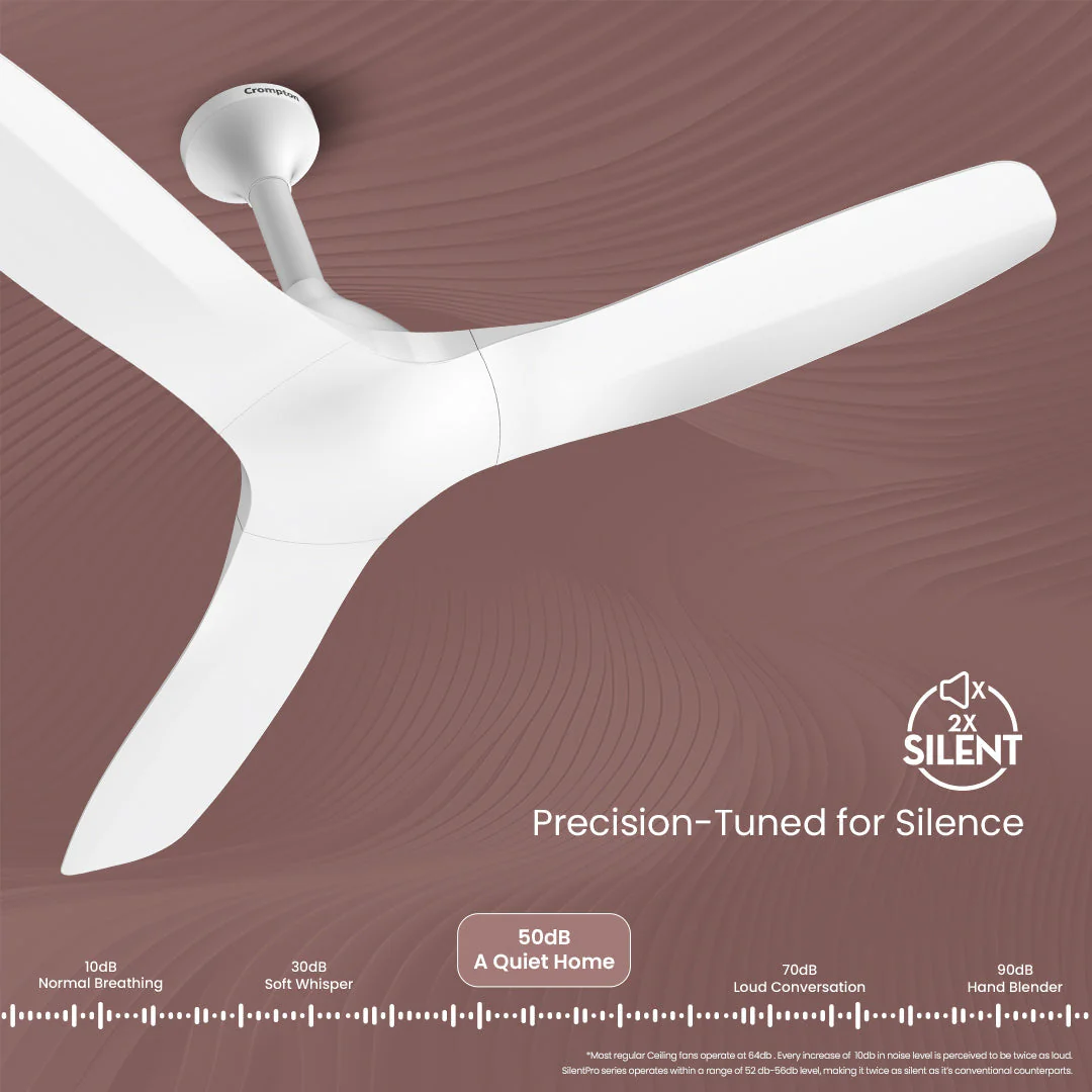 Crompton Silent Pro Fluido Wave 1200mm - Image 11
