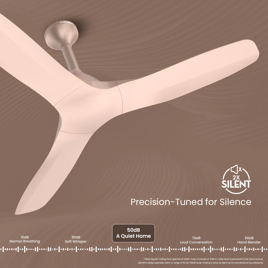 Crompton Silent Pro Fluido Wave 1200mm - Image 17