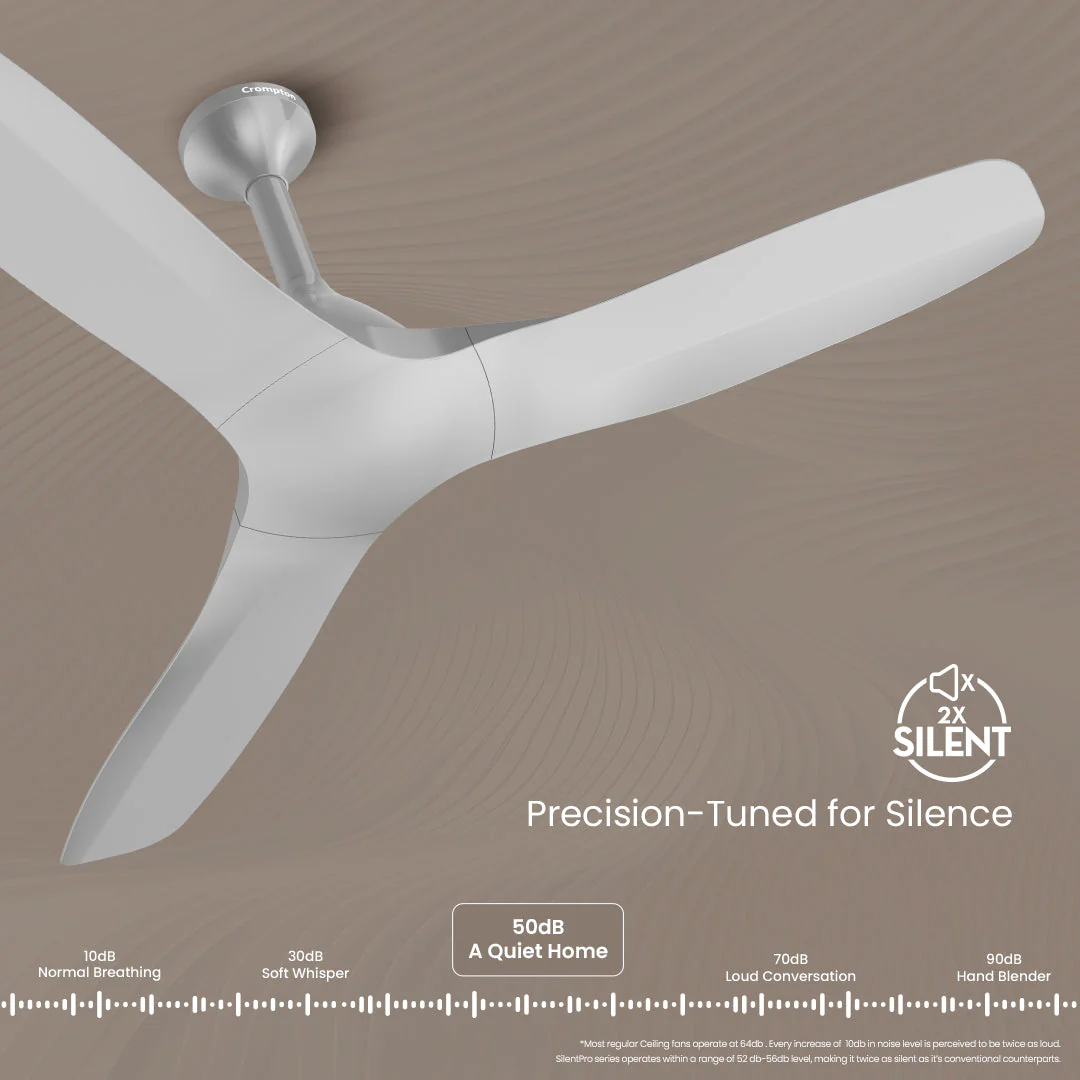 Crompton Silent Pro Fluido Wave 1200mm - Image 23