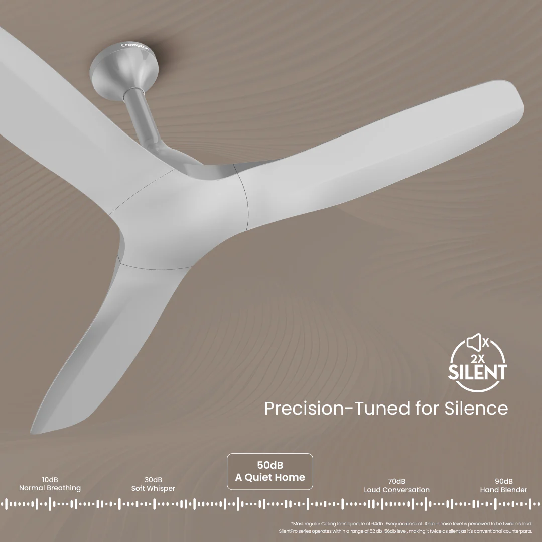 Crompton Silent Pro Fluido Wave 900mm - Image 23