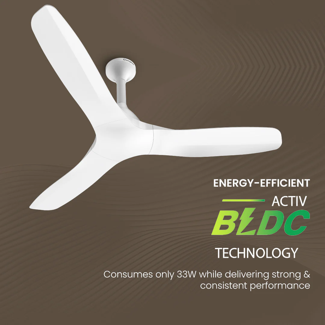 Crompton SilentPro Fluido Wave BLDC 1200mm - Image 11