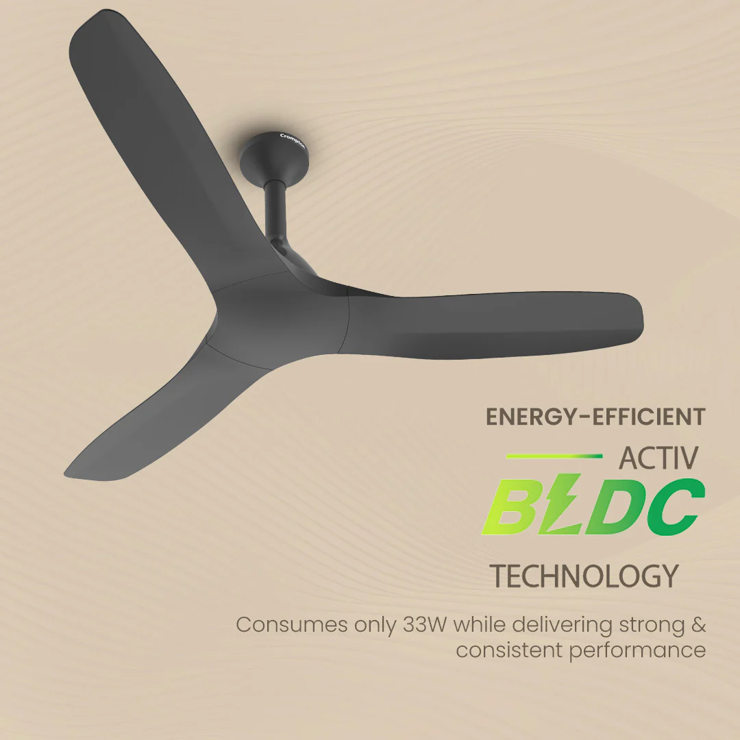 Crompton SilentPro Fluido Wave BLDC 1200mm - Image 25