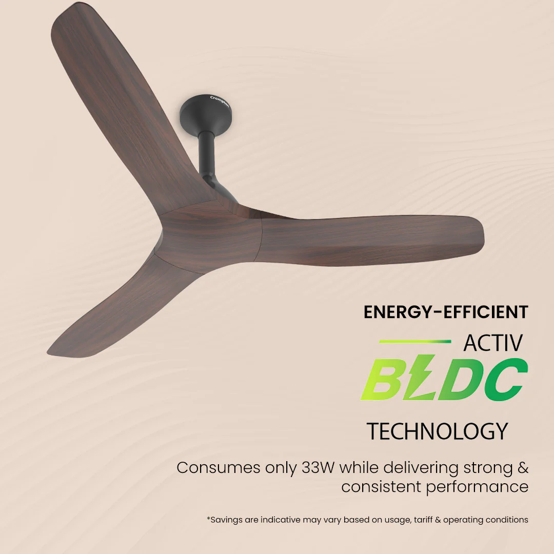 Crompton SilentPro Fluido Wave BLDC 1200mm - Image 39