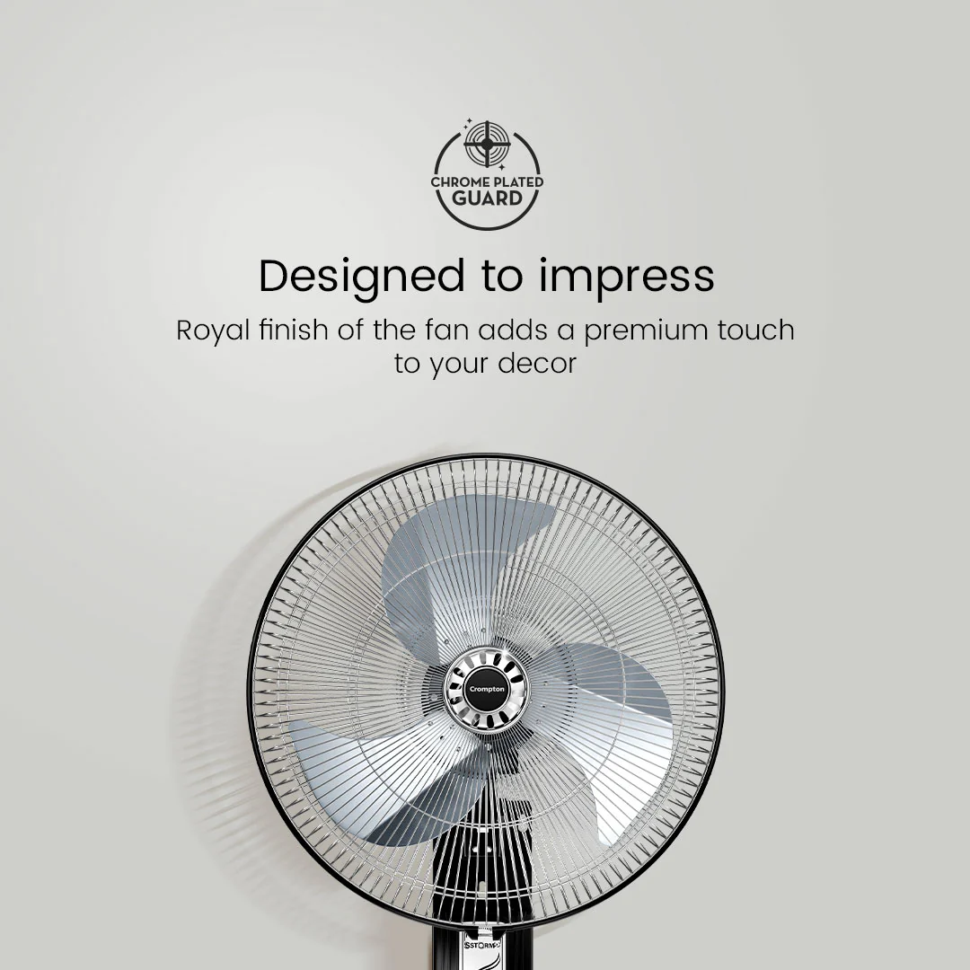 Crompton Storm WM INH Wall Mounted Fan - Image 4