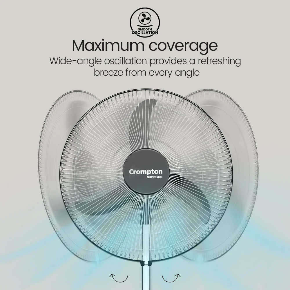 Crompton Supremus Farrata Pedestal Fan - Image 3