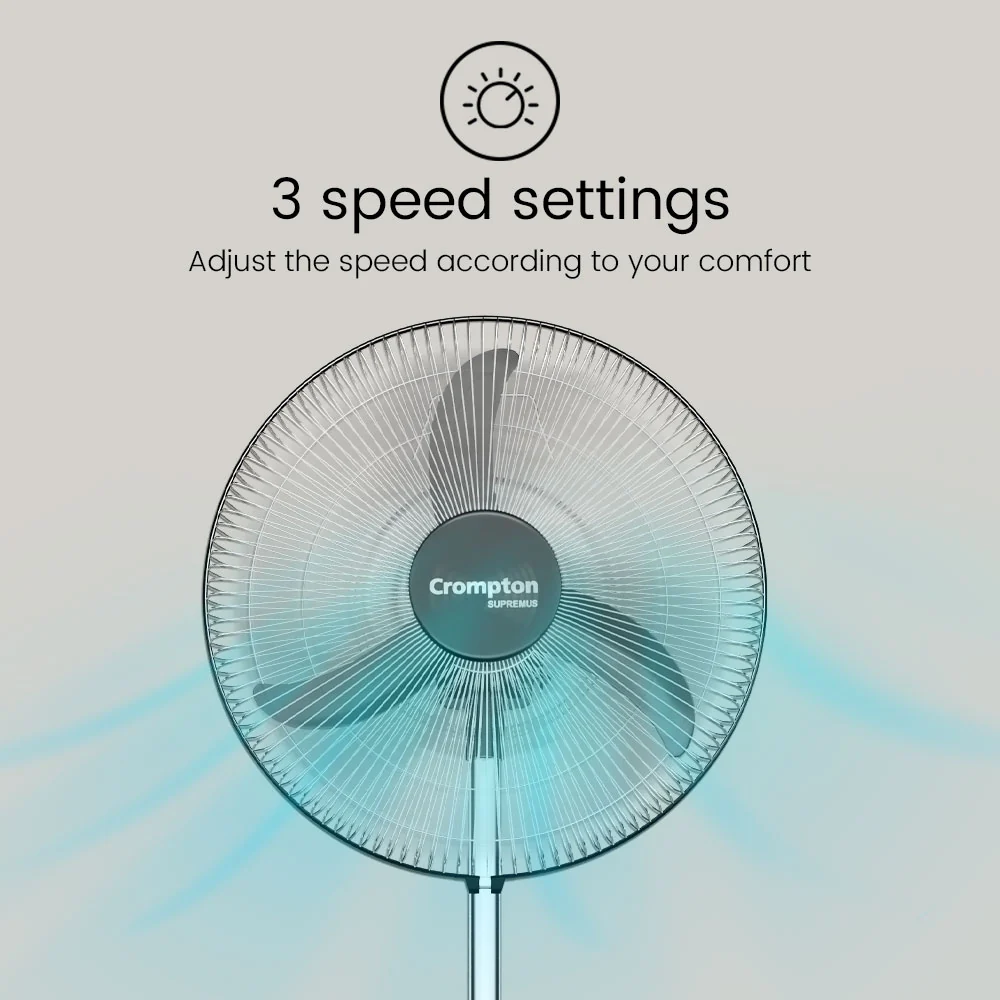 Crompton Supremus Farrata Pedestal Fan - Image 4