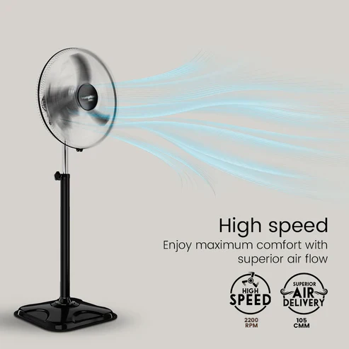 Crompton Supremus Farrata Pedestal Fan - Image 5