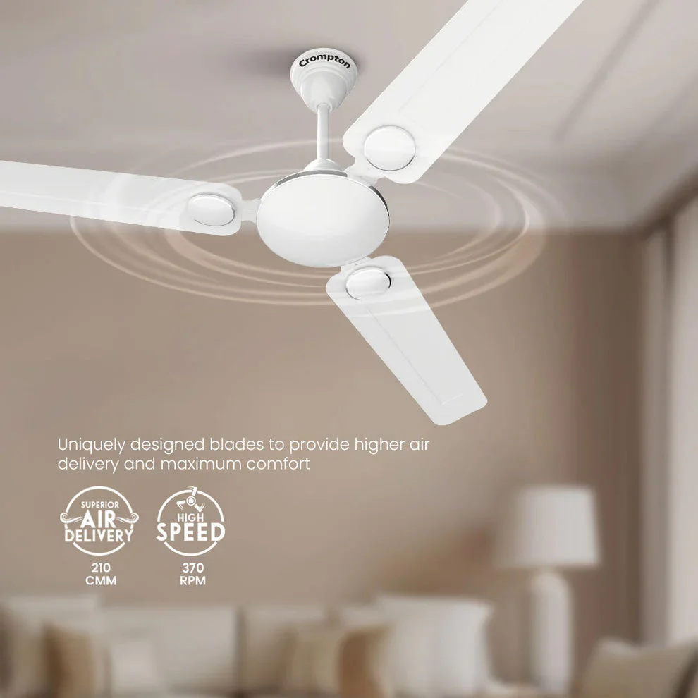 Crompton Surebreeze Montania| Ceiling Fan - Image 5