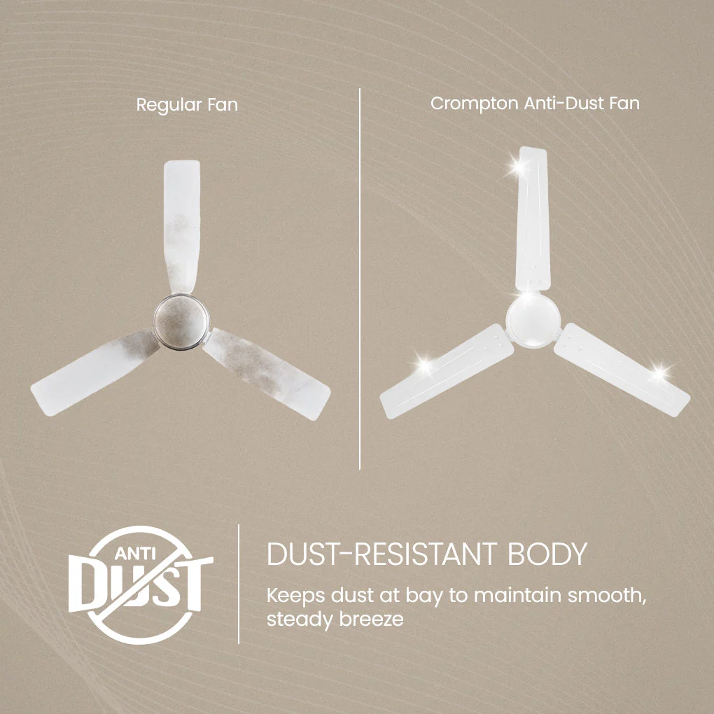Crompton Surebreeze Star Drift 1200 MM | Ceiling Fan - Image 15