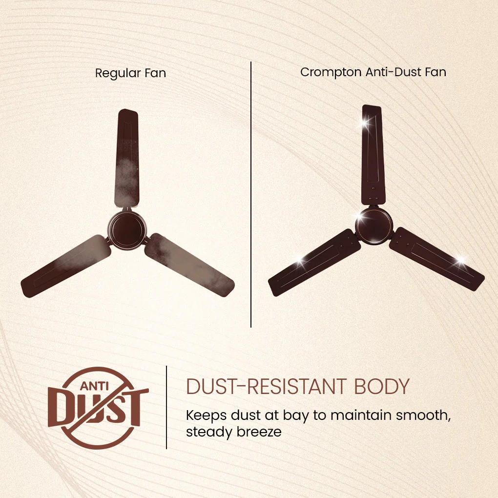 Crompton Surebreeze Star Drift 1200 MM | Ceiling Fan - Image 3
