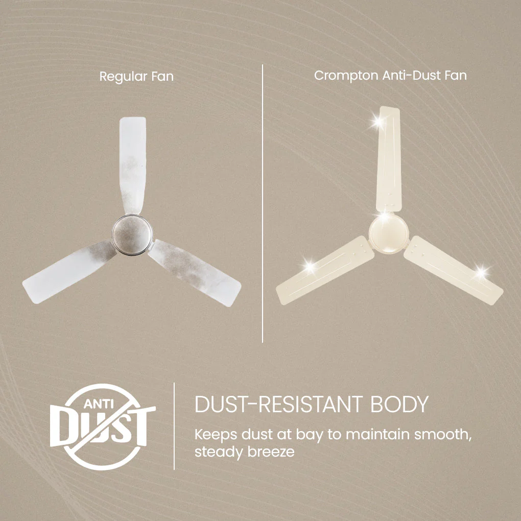 Crompton Surebreeze Star Drift 1200 MM | Ceiling Fan - Image 9