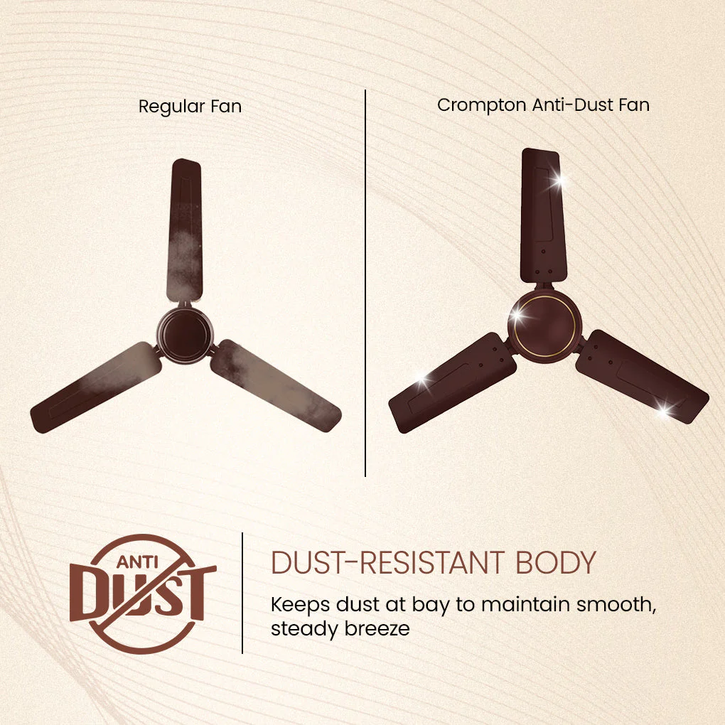 Crompton Surebreeze Star Drift 900 MM | Ceiling Fan - Image 3