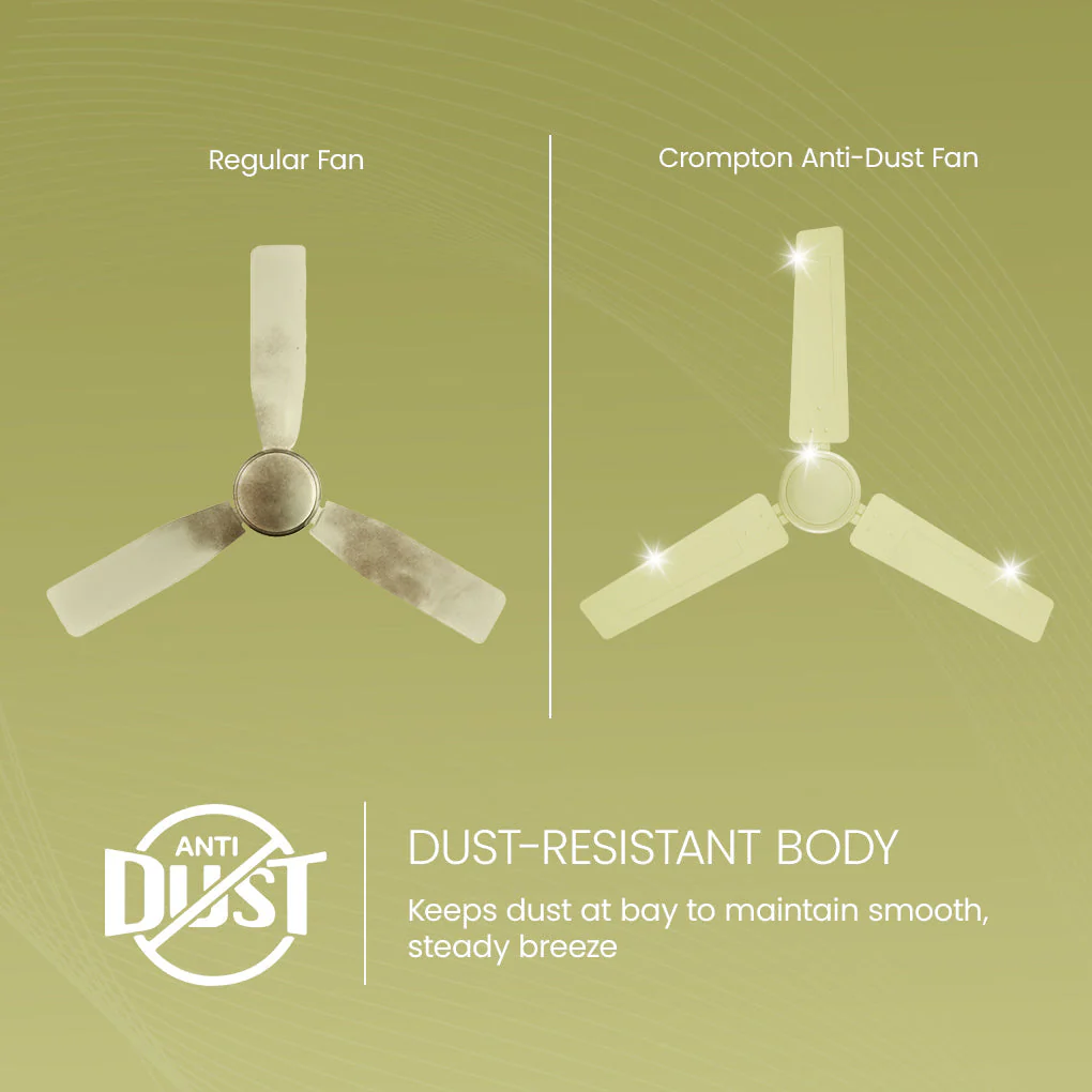 Crompton Surebreeze Star Spin | Ceiling Fan - Image 13
