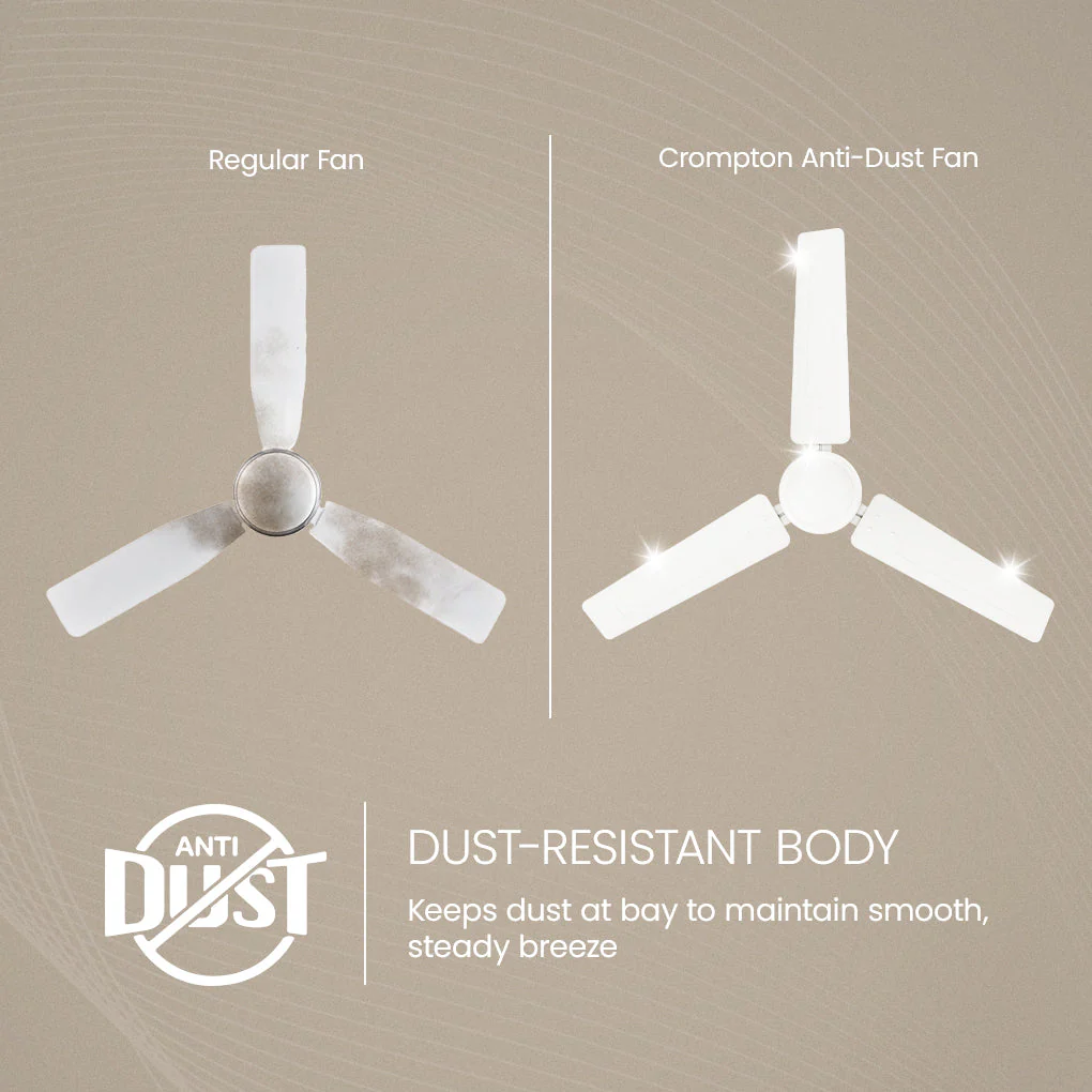 Crompton Surebreeze Star Spin | Ceiling Fan - Image 3