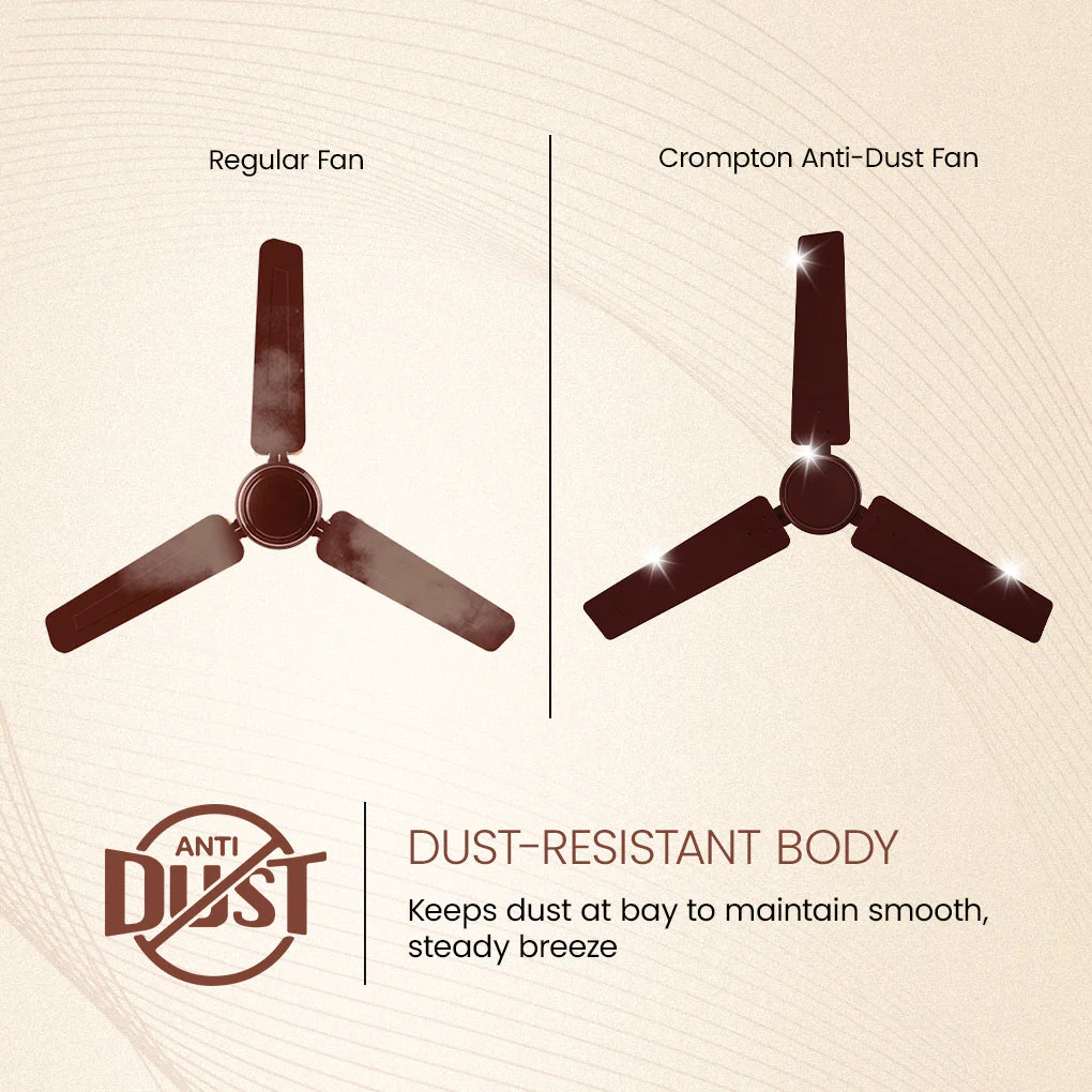 Crompton Surebreeze Star Spin | Ceiling Fan - Image 8