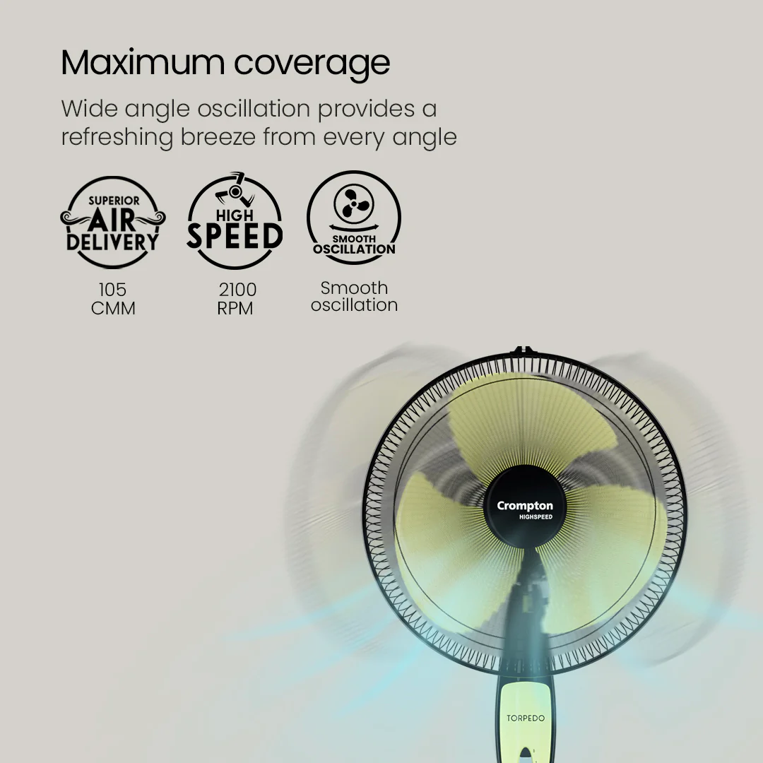 Crompton Torpedo HS PF Pedestal Fan - Image 13