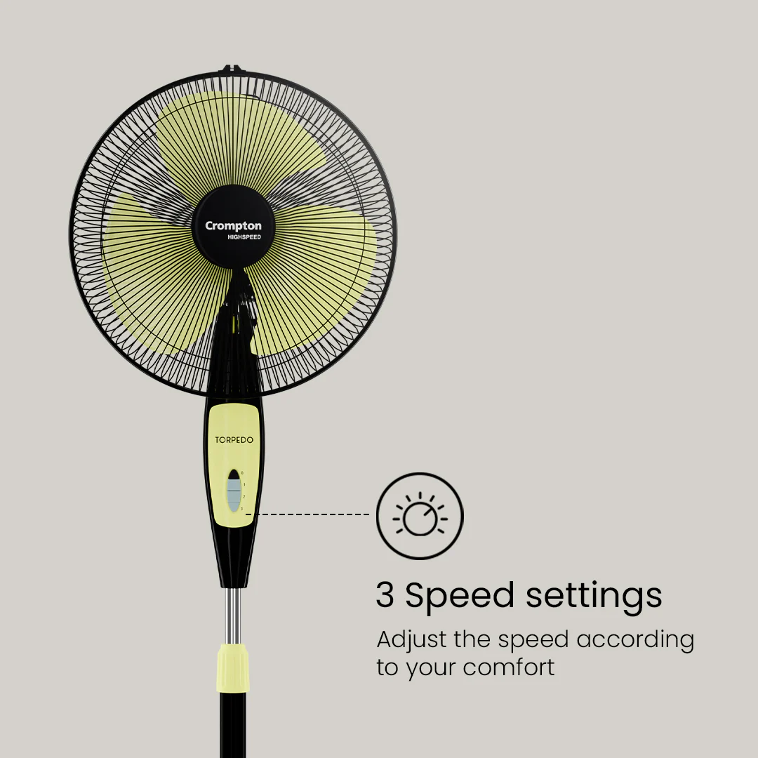 Crompton Torpedo HS PF Pedestal Fan - Image 15