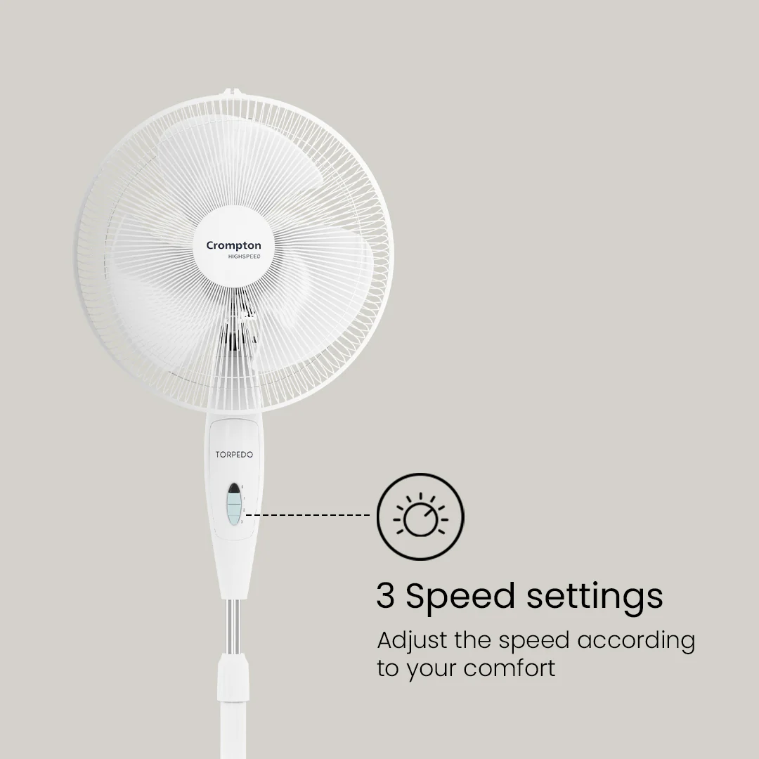 Crompton Torpedo HS PF Pedestal Fan - Image 17