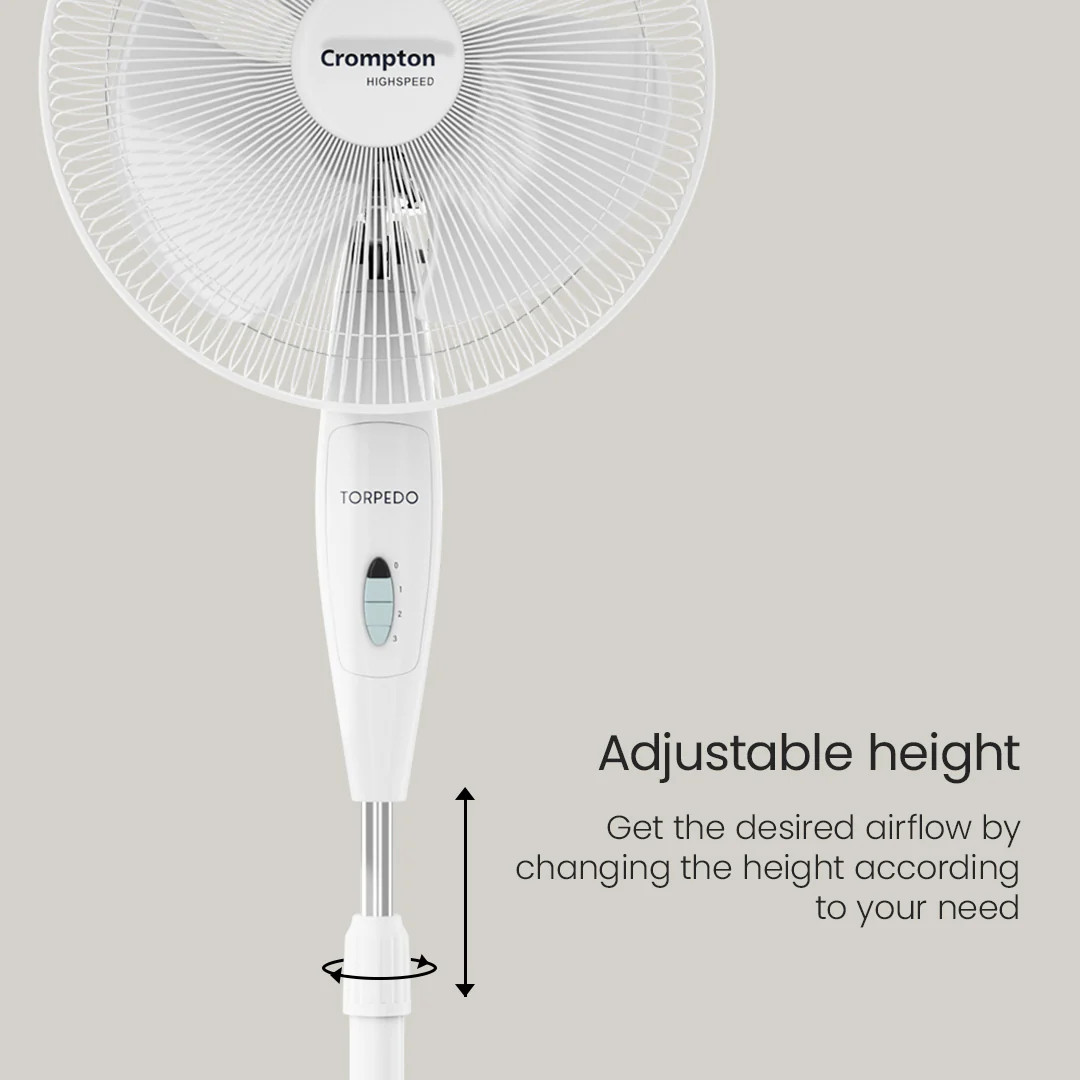 Crompton Torpedo HS PF Pedestal Fan - Image 18