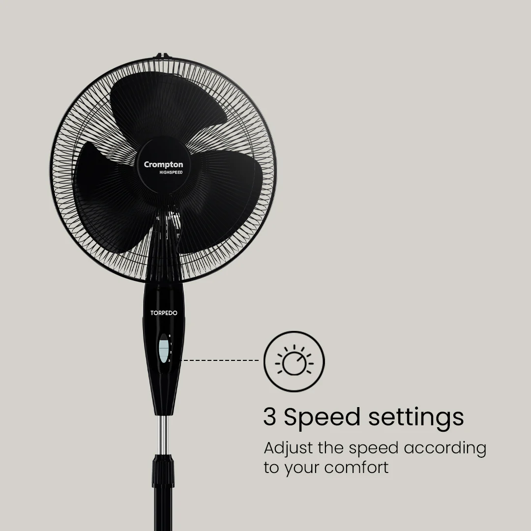 Crompton Torpedo HS PF Pedestal Fan - Image 4