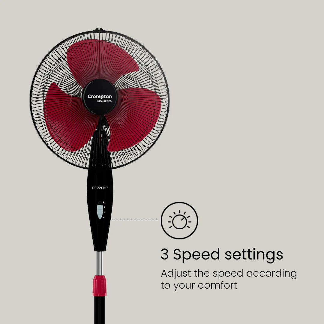 Crompton Torpedo HS PF Pedestal Fan - Image 7
