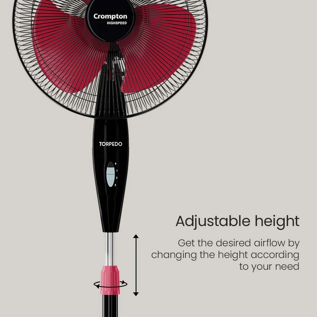 Crompton Torpedo HS PF Pedestal Fan - Image 8