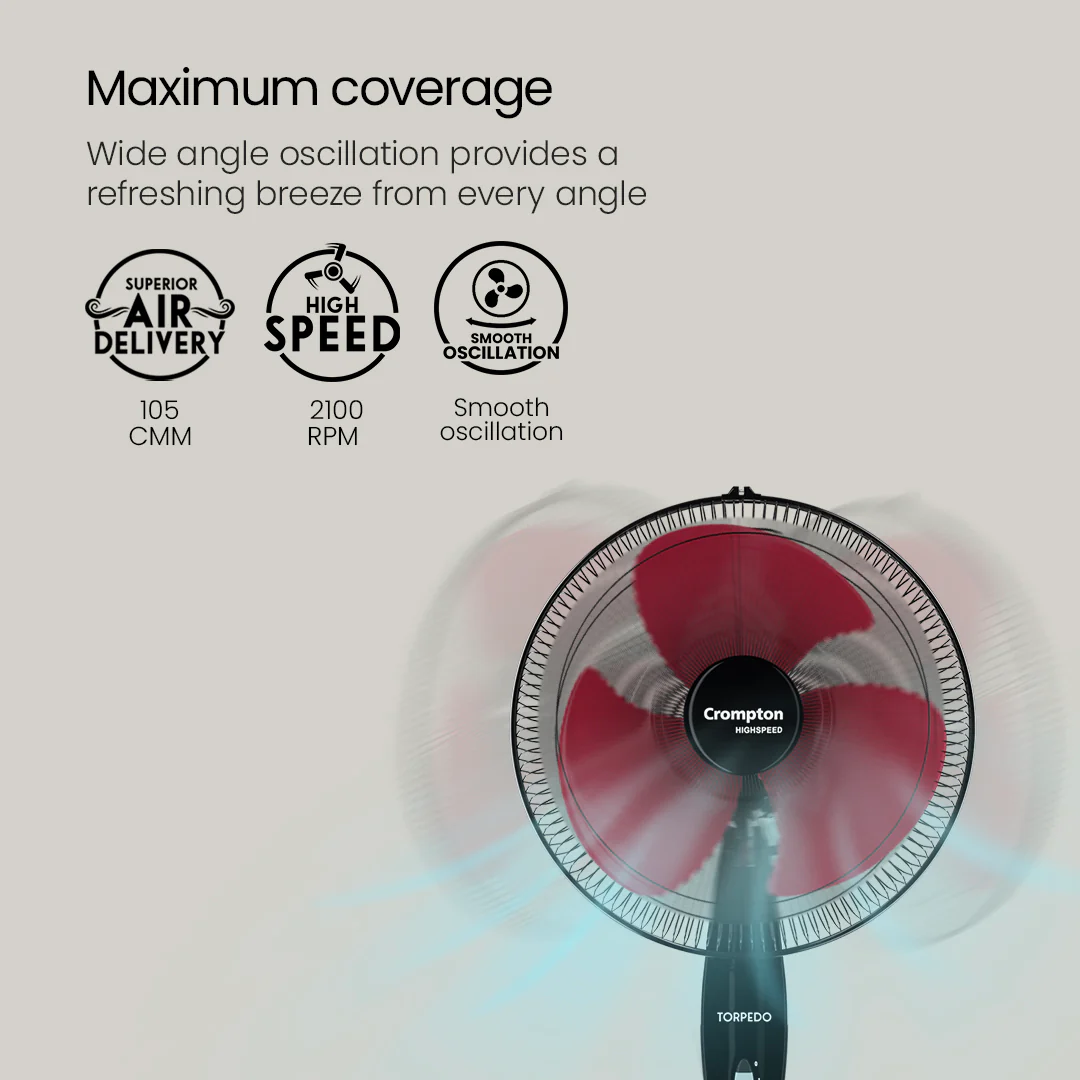 Crompton Torpedo HS PF Pedestal Fan - Image 9