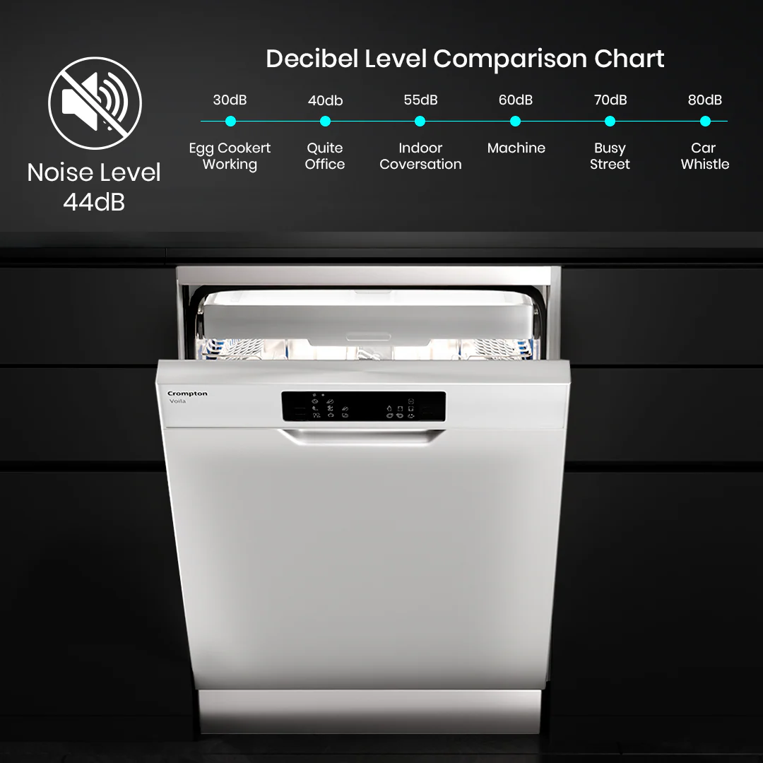 Crompton Voila FreeStanding 13 PlaceStanding Dishwasher - Image 4