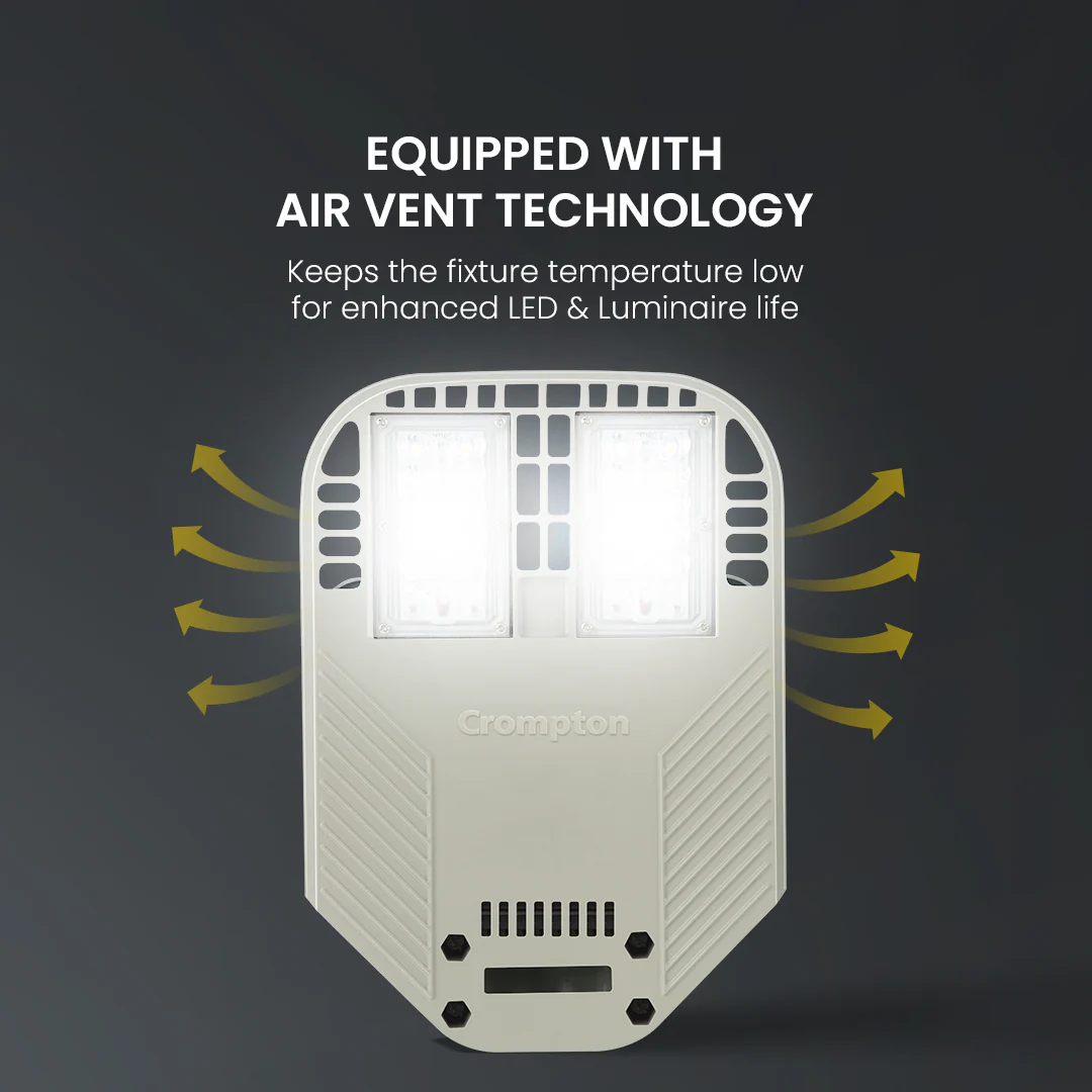 Crompton Wanderer Plus_70W - Image 5
