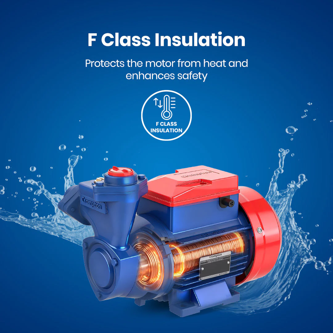 ELITE PLUS I - Mini Self Priming Regenerative Pump 1 HP - Image 3