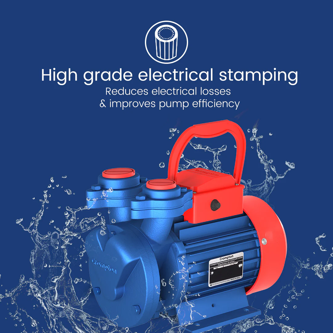 FLOMAX PLUS II - Mini Self Priming Regenerative Pump 0.5 HP - Image 3