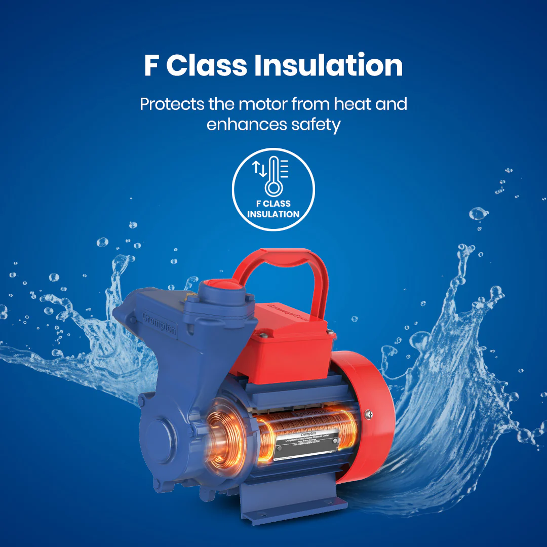 GLIDE PLUS II - Mini Self Priming Regenerative Pump 1 HP - Image 3