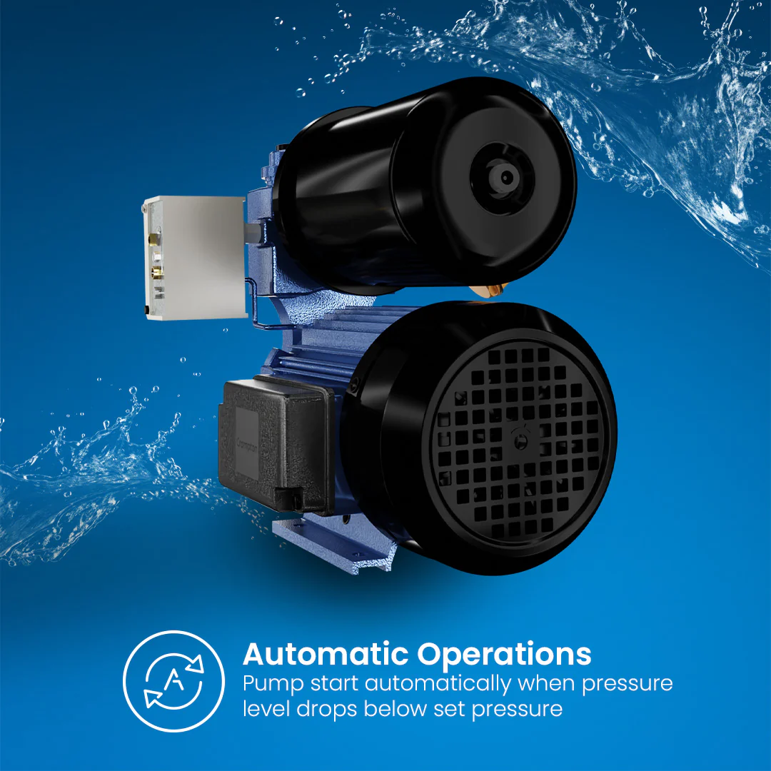 MINI FORCE II - Pressure Booster Pump 0.5 HP - Image 3