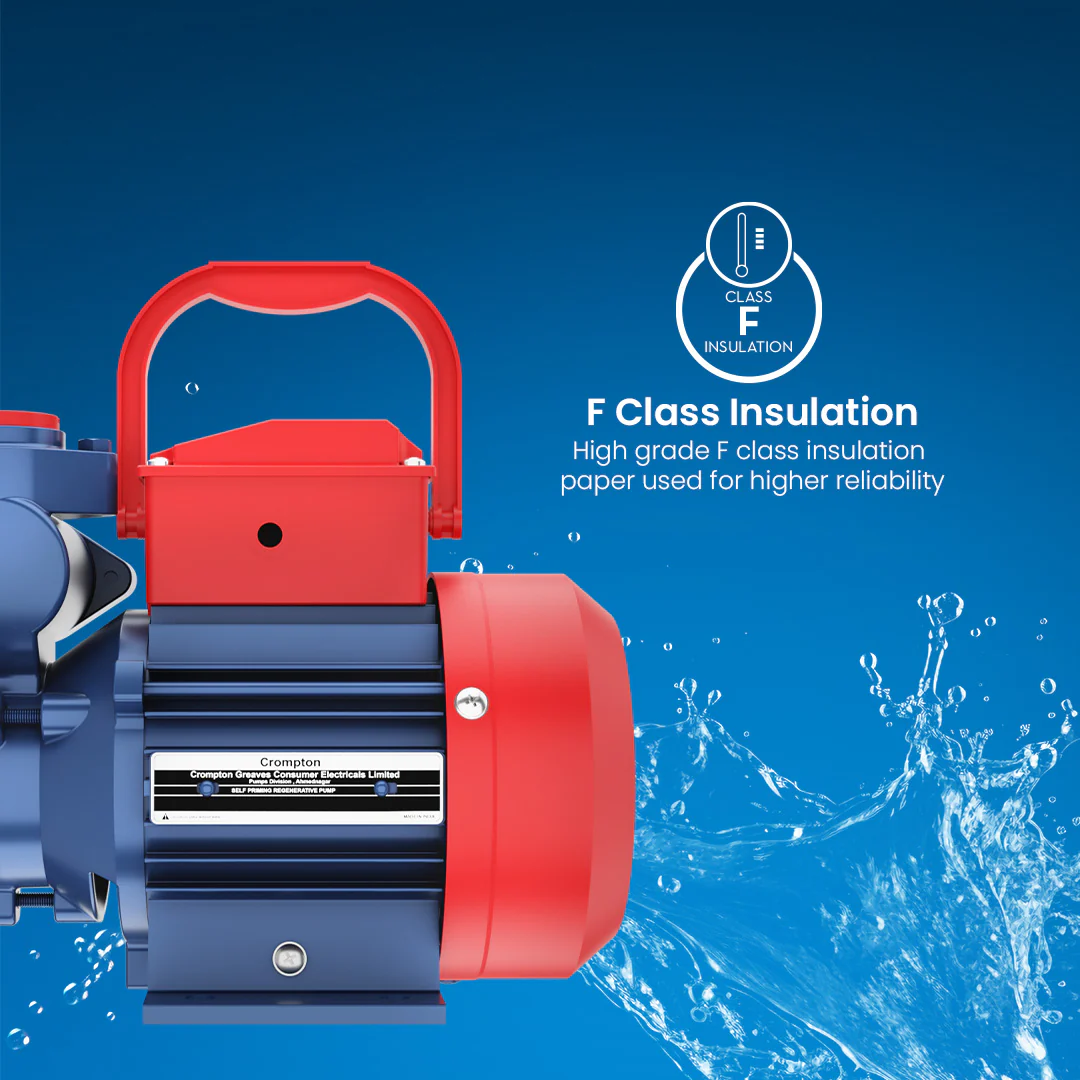 GLORY PLUS I - Mini Self Priming Regenerative Pump 1 HP - Image 5